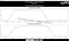 ABBәC(j)ΜpٲҪıo(h)M(fi)